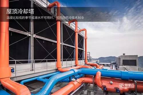 馬云“煮雞蛋”打動潘基文?數(shù)據(jù)中心節(jié)能聯(lián)合國為啥不找谷歌找阿里?