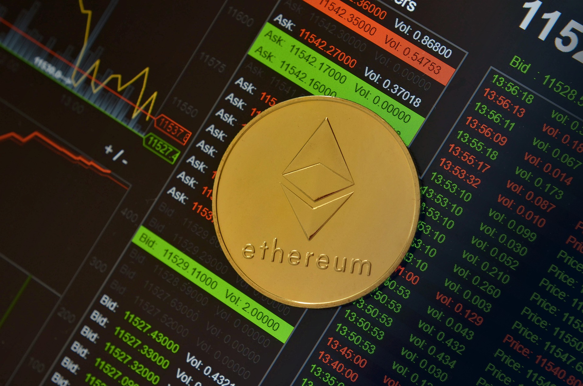 先進計算將帶給區(qū)塊鏈哪些機遇與挑戰(zhàn)？