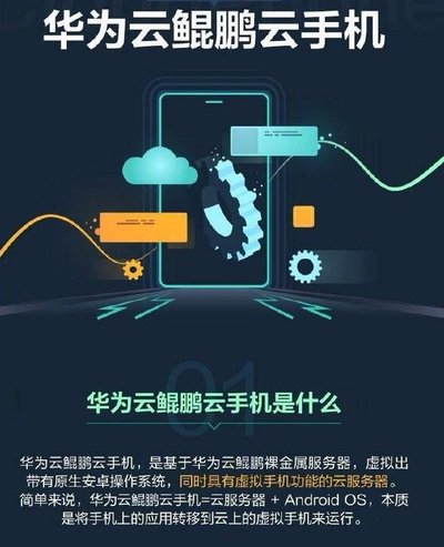 技術(shù)探秘：華為云鯤鵬云手機何以公有云業(yè)界獨家